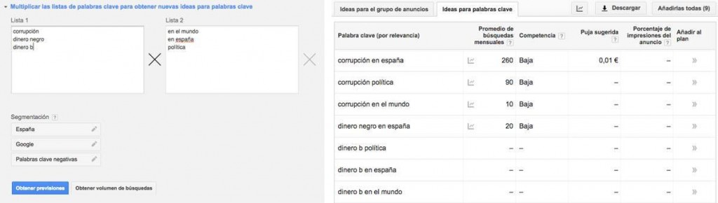 concatenado google adwords