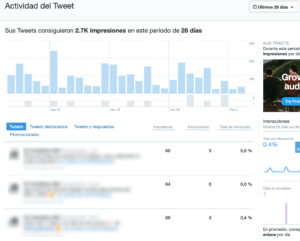 twitter analytics